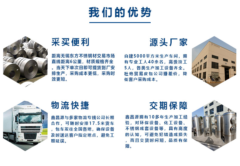 1617088962645113.jpg 我们的优势.jpg