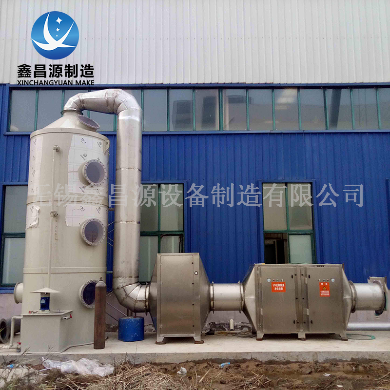 常州印刷废气处理