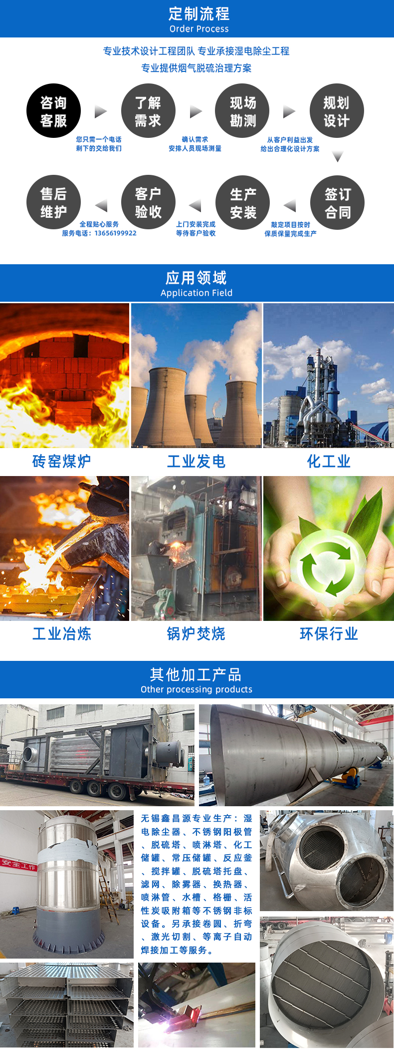 1668415462694134.jpg 湿电除尘器-详情页_05.jpg